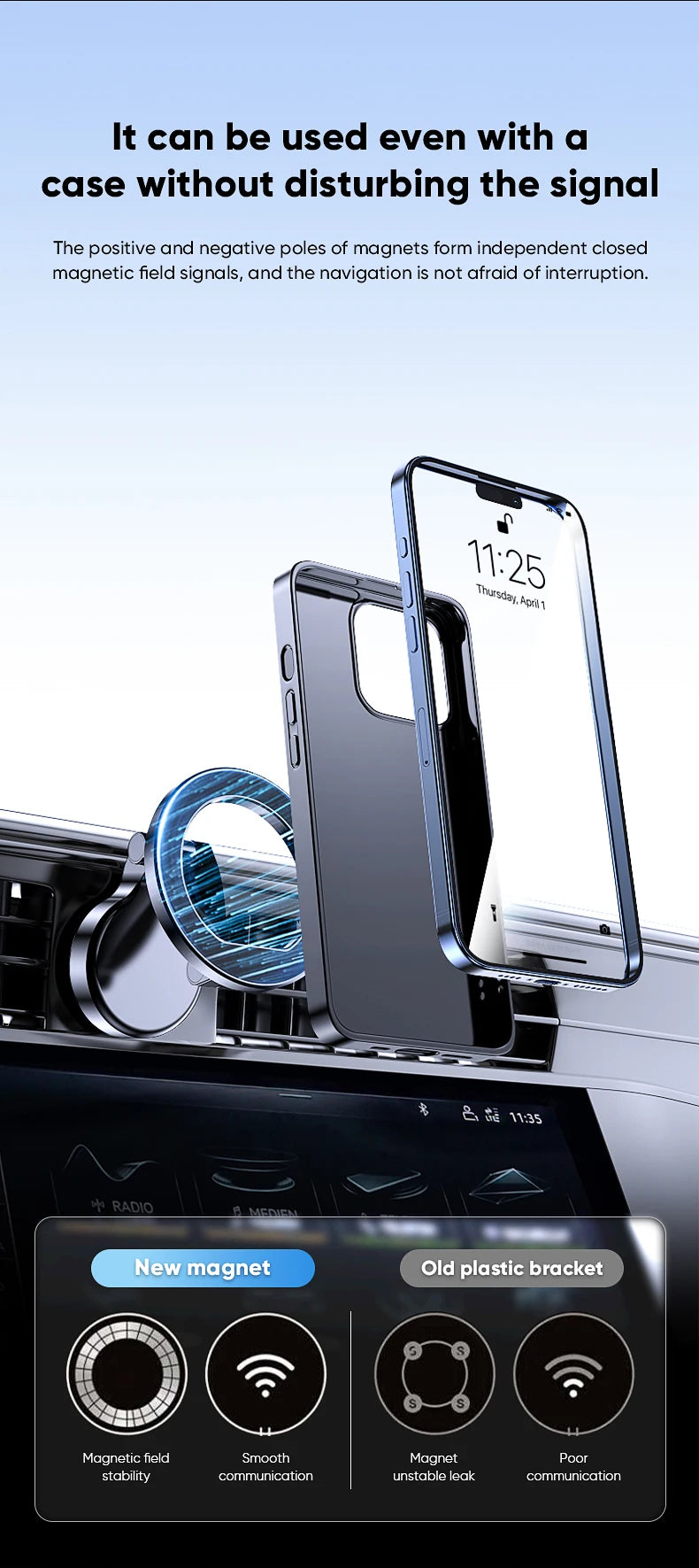 1080 Magsafe Car Phone Holder For Vehicles Mobile Support For The Car Cell Phone Holder in Car For iPhone 16 15 Pro Max Plus